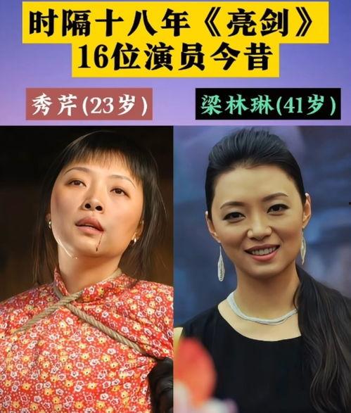 演员与艺人的区别