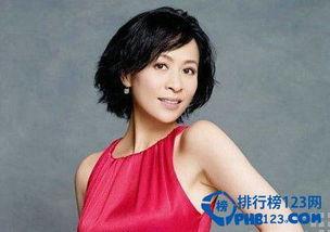 最脏女明星,盘点那些被网友称为“最脏”的女明星  第3张