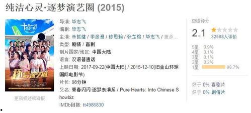 娱乐圈各类奖项,璀璨星光下的荣耀瞬间  第2张